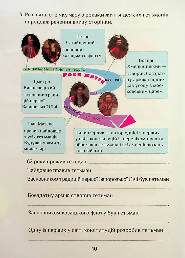 Я досліджую світ. 4 клас. Зошит-практикум. Частина 2 - Тетяна Воронцова - фото 11