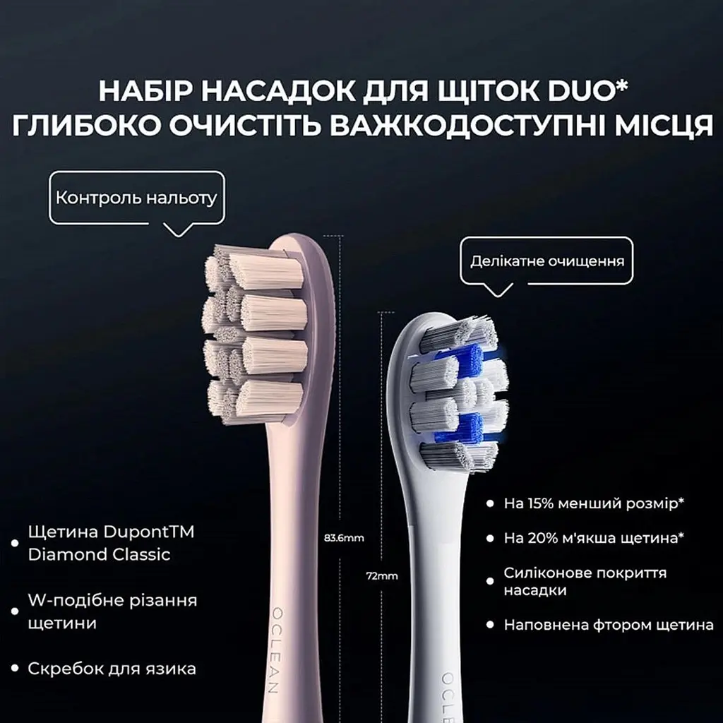 Електрична зубна щітка Oclean X Plus Pro Digital Blue [153135] - фото 7