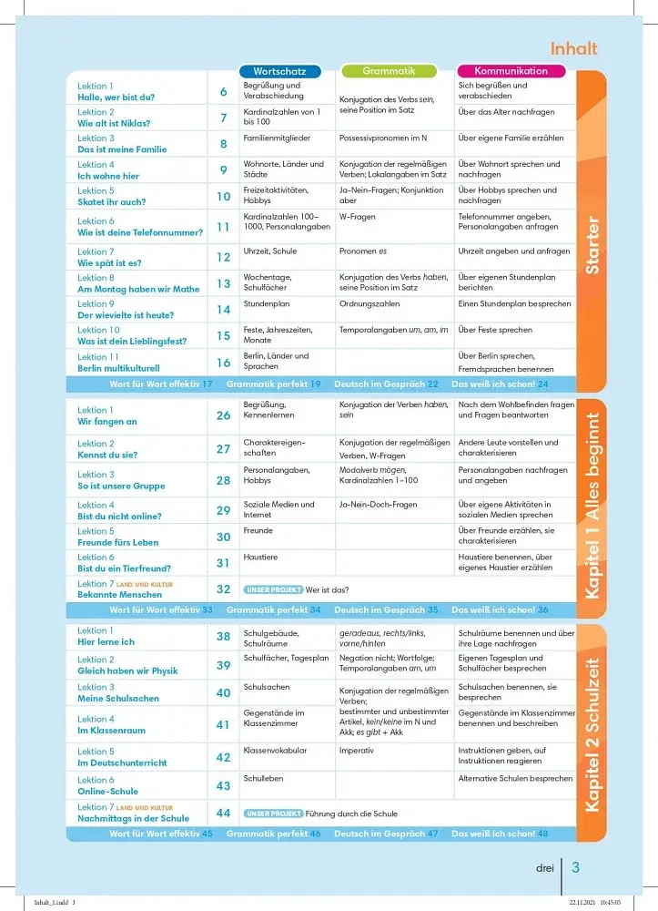 Perfekt für die Ukraine 1. Kursbuch Pre A1/A1 - фото 2