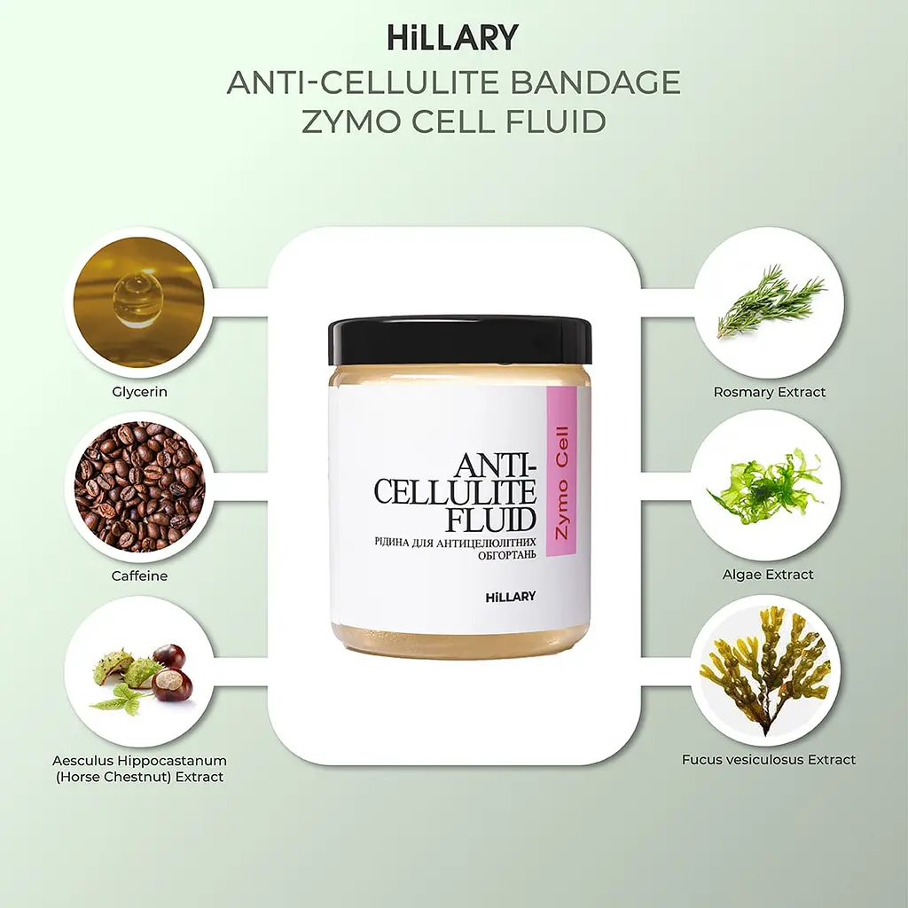 Набір Антицелюлітні ензимні обгортання + рідина Anti-cellulite Zymo Cell (6 процедур) Hillary - фото 11