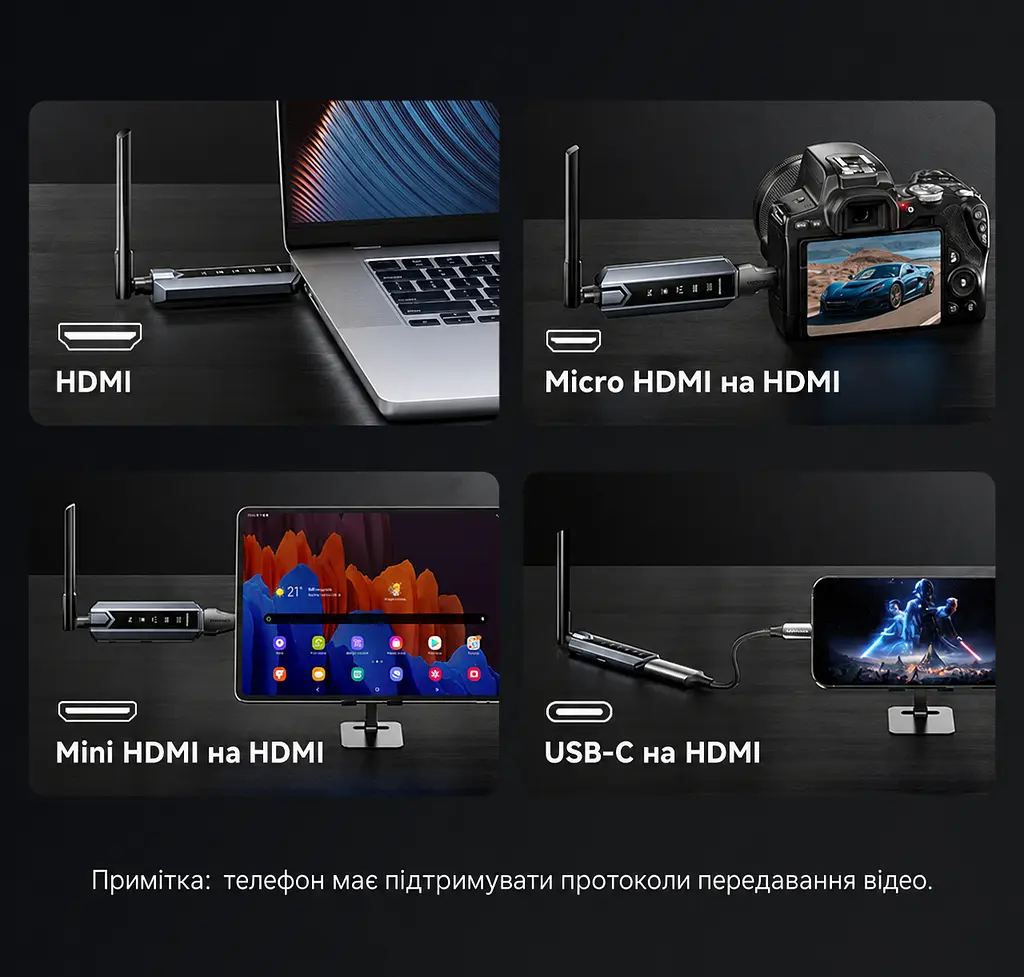 Бездротовий HDMI Vention 1 передавач і 1 приймач 1080p 60 Гц до 200 м на відкритій місцевості потрібне живлення модулів через USB-C кнопка паузи та відновлення трансляції дублювання екрана розширення екрана за підтримки комп’ютером із заводським спарюванням сіро-чорний (ADPH0-1) - фото 7