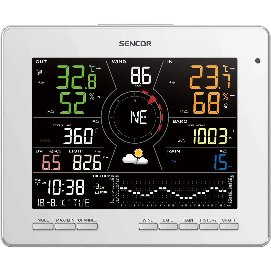 Розумна метеостанція Sencor SWS 16600 WIFI біла [134791] - фото 4