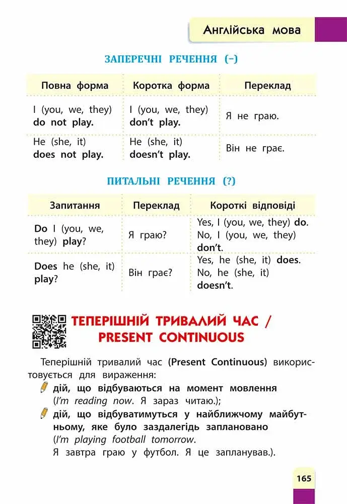Порадник молодшого школяра. 1-4 клас - фото 5
