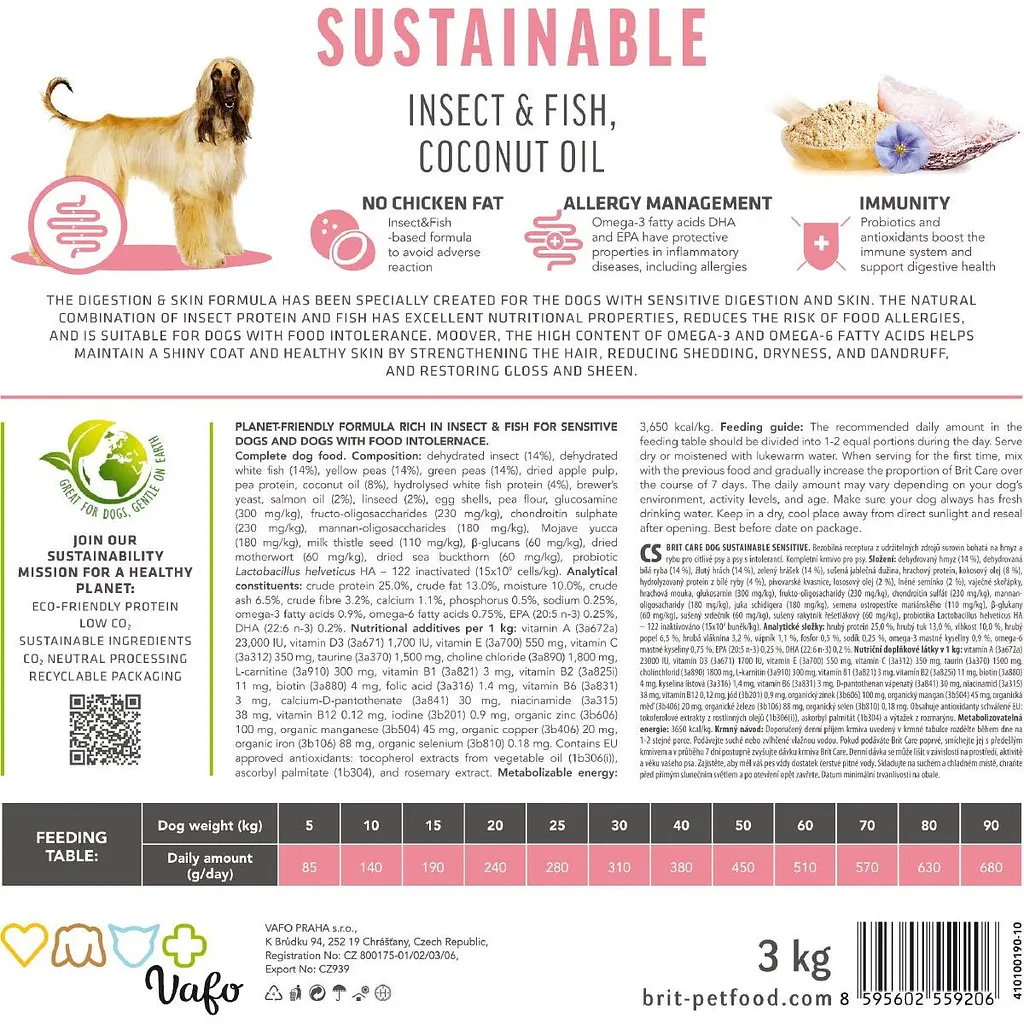 Сухий корм для собак з чутливим травленням Brit Care Dog Sustainable Sensitive з рибою та комахами 14 кг (12 + 2 кг) - фото 4
