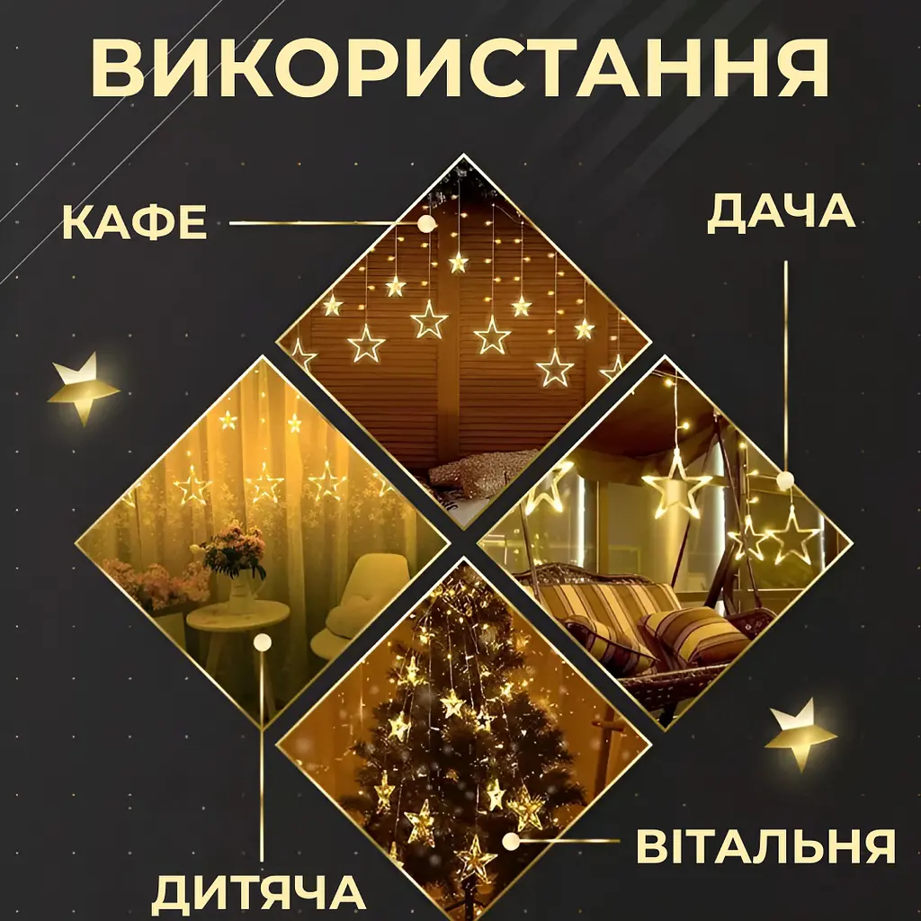 Гирлянда-штора GarlandoPro Звезды и елки размер 3x0.9 м 10 фигур, желтый (1733072Y) - фото 2