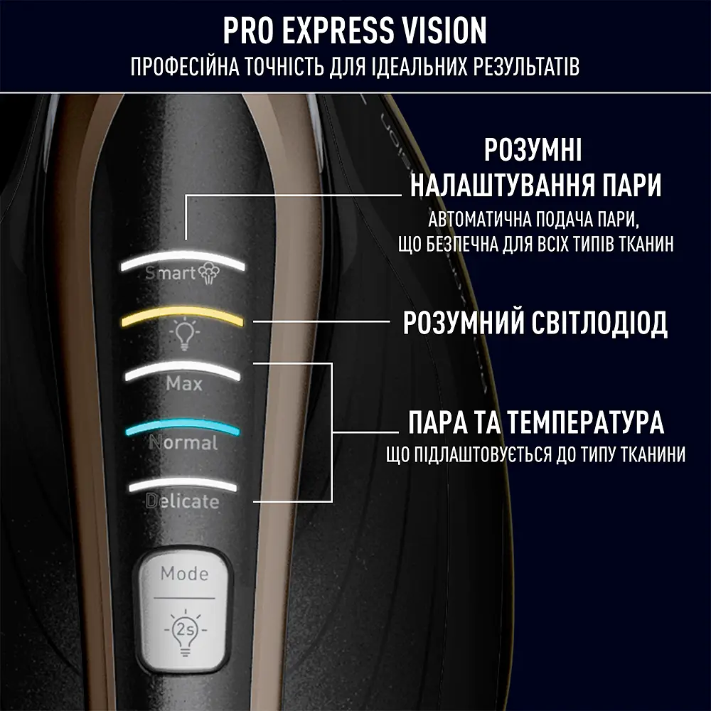 Утюг с парогенератором Tefal GV9820E0 - фото 7