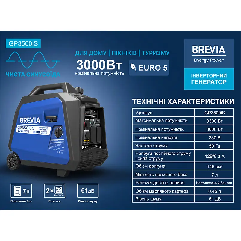 Генератор Brevia інверторний бензиновий 3,3кВт (ном 3,0кВт)(GP3500iS) - фото 6
