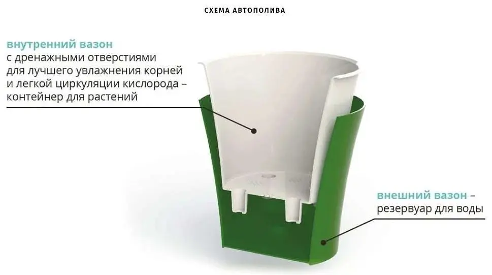 Вазон Santino Арте 0.6 л чорно-білий (ART06WHT/BL) - фото 2