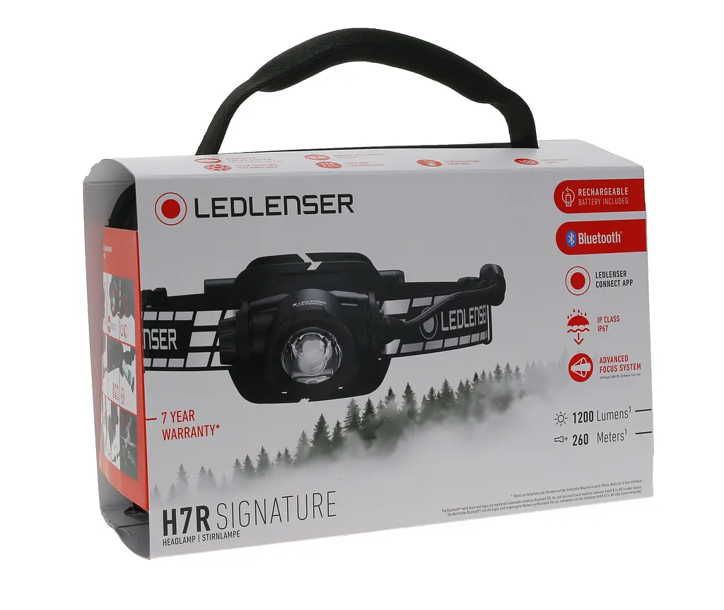 Налобний ліхтар Ledlenser H7R Signature заряджається 1200/700/15 - фото 3