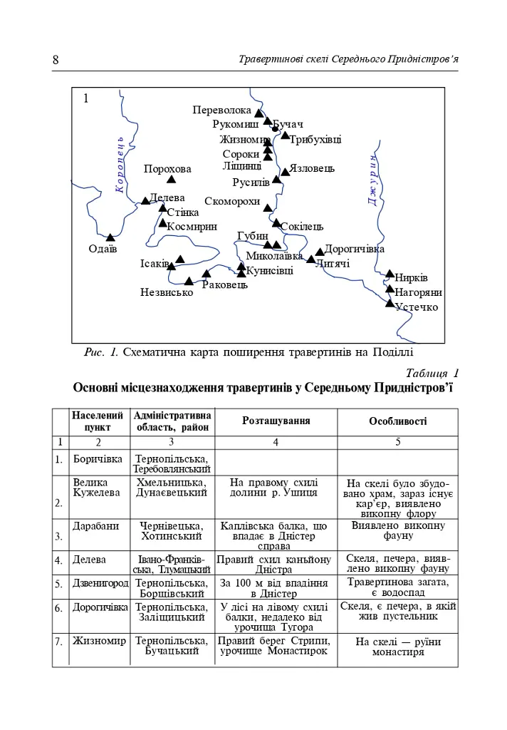 Травертинові скелі Середнього Придністров'я. Посібник-путівник - Йосип Свинко - фото 6