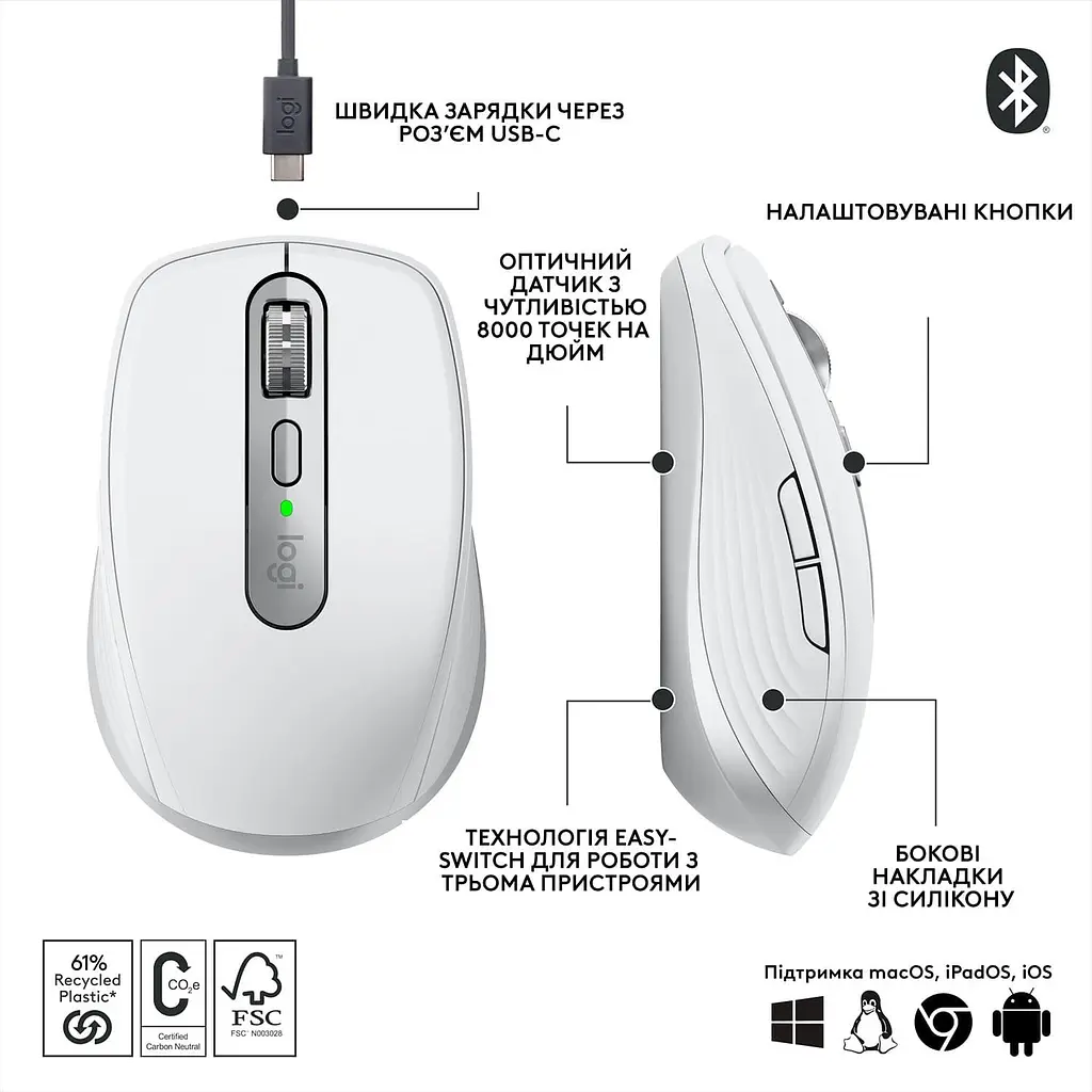 Бездротова миша Logitech MX Anywhere 3S Wireless Pale Grey (910-006930) - фото 6