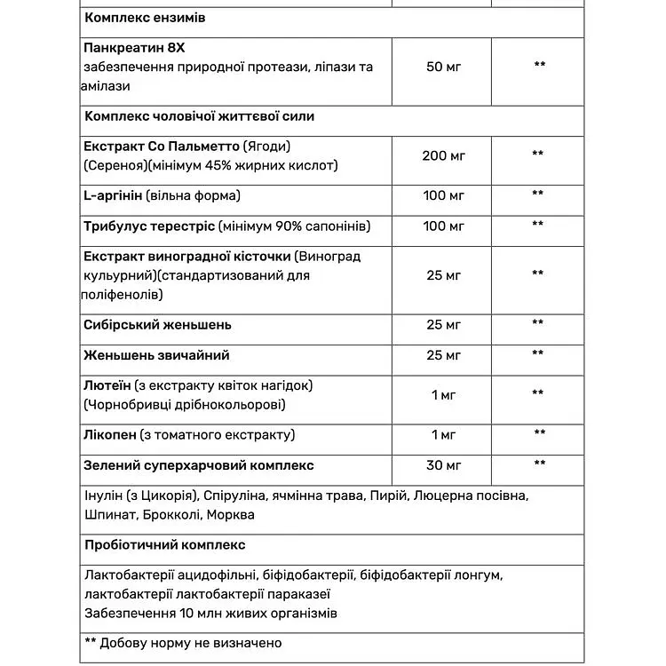 Вітаміни для чоловіків висококонцентровані Haya Labs Food Based Men's Multi 60 таблеток - фото 3