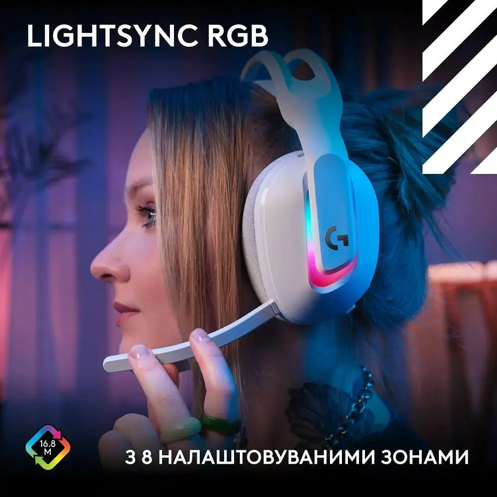 Ігрова гарнітура Logitech G ASTRO A20 X Lightspeed Wireless White (939-002253) - фото 10