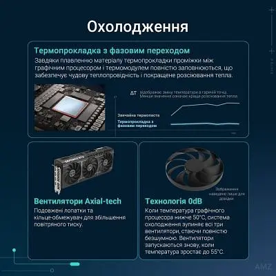 Відеокарта Asus GeForce RTX5070 12Gb PRIME OC (PRIME-RTX5070-O12G) - фото 8