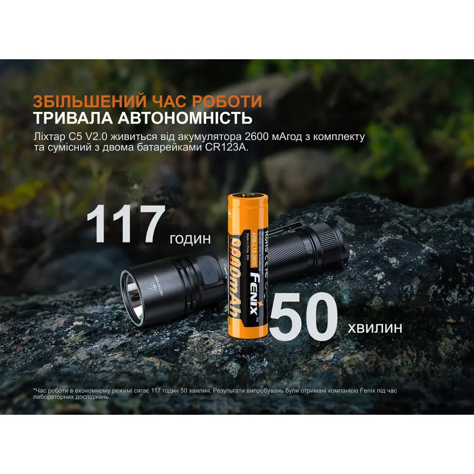 Ліхтар ручний Fenix C5 V2.0 - фото 15