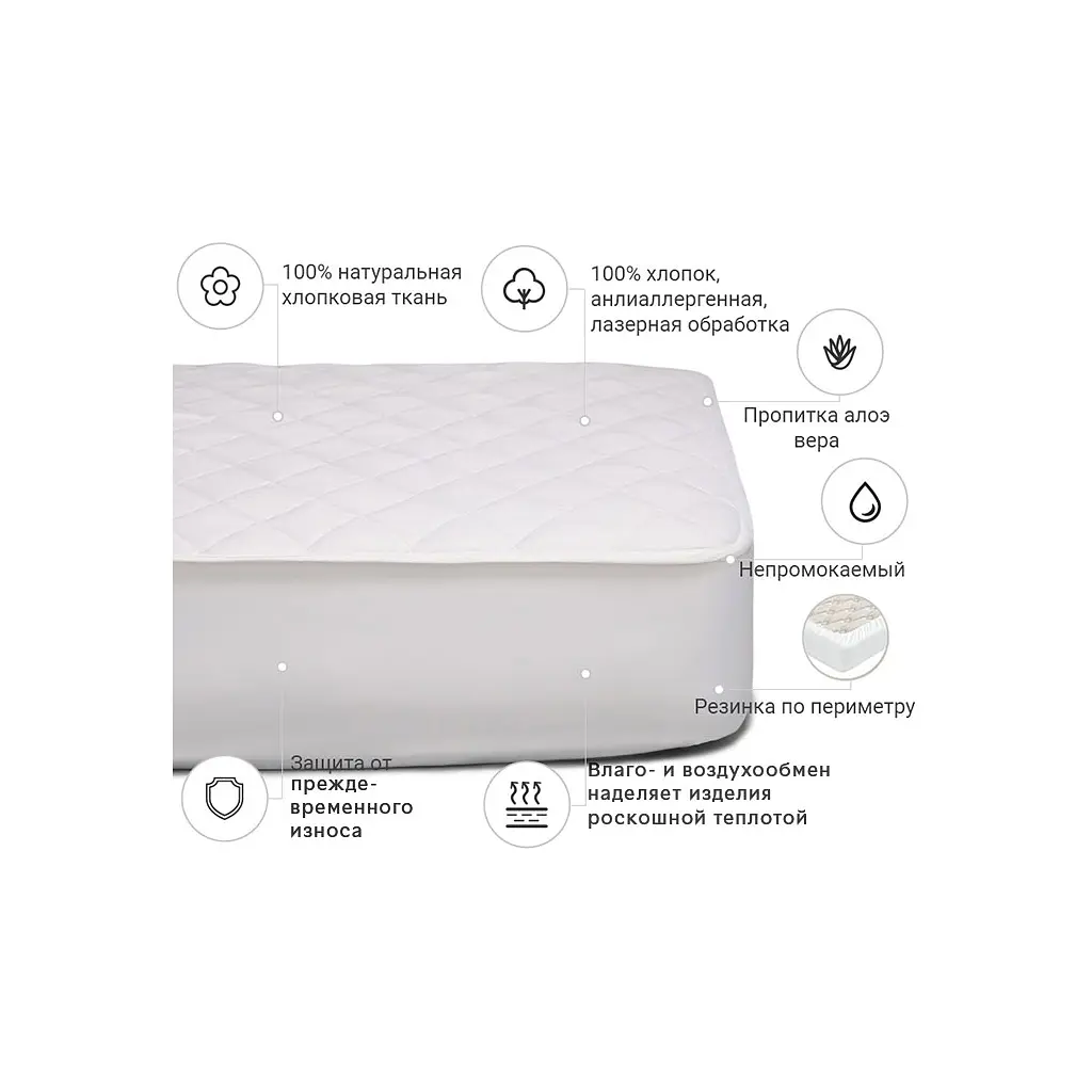 Наматрацник MirSon 955 Natural Line Стандарт Eco Aloe Vera 120x200 см (2200000837035) - фото 3