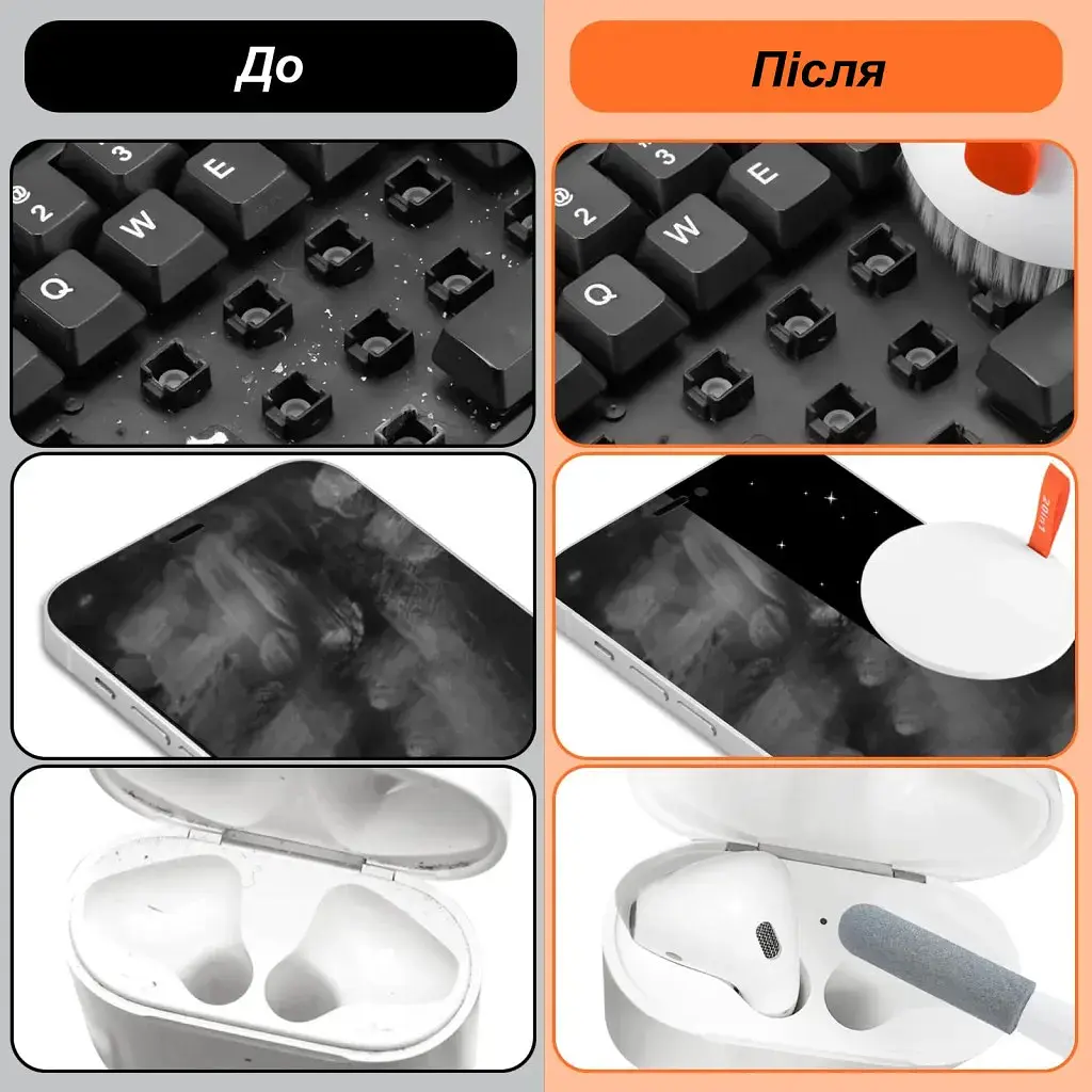 Універсальний чистячий набір XoKo Multifinctional Cleaning set 20 in 1 (XK-CS1000) - фото 10