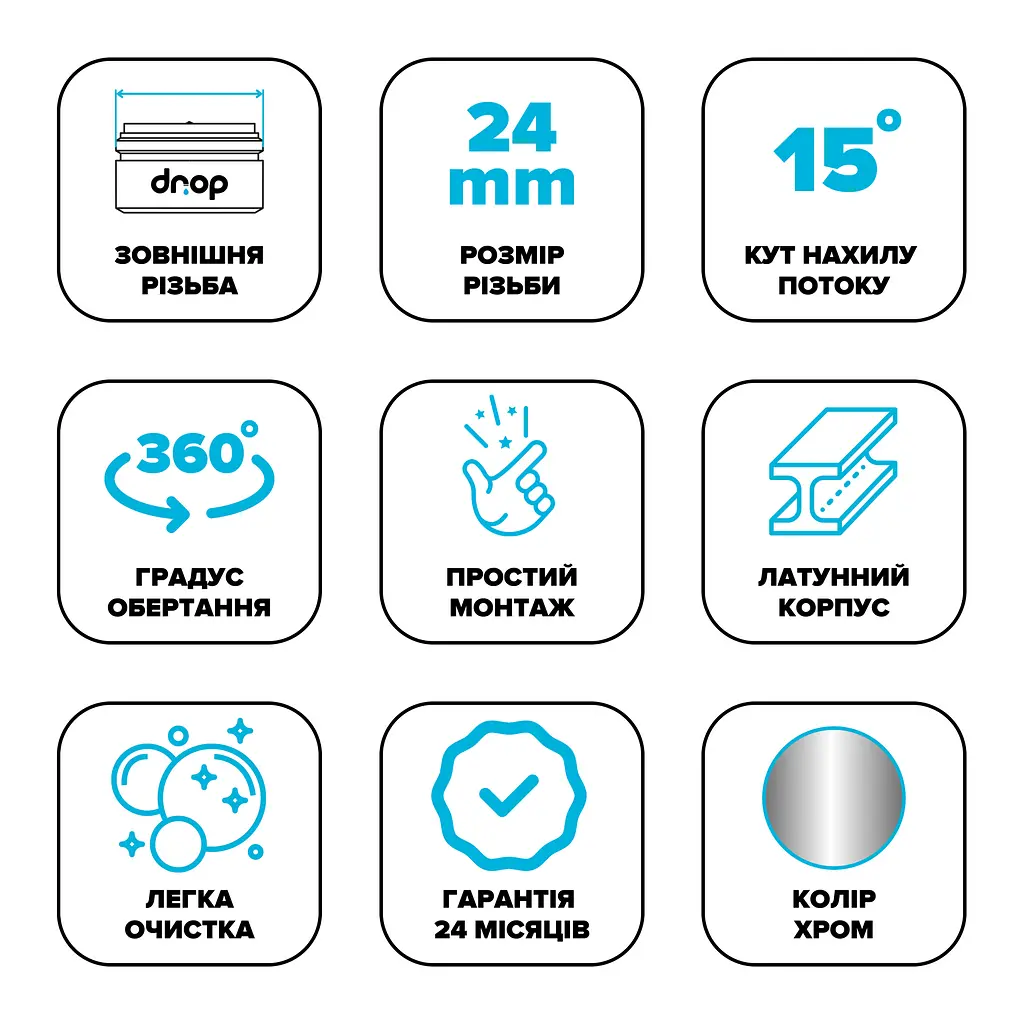 Поворотний адаптер 360° Drop PM360T для змішувача - Кут нахилу 15°, зовнішня М 24 мм - фото 6