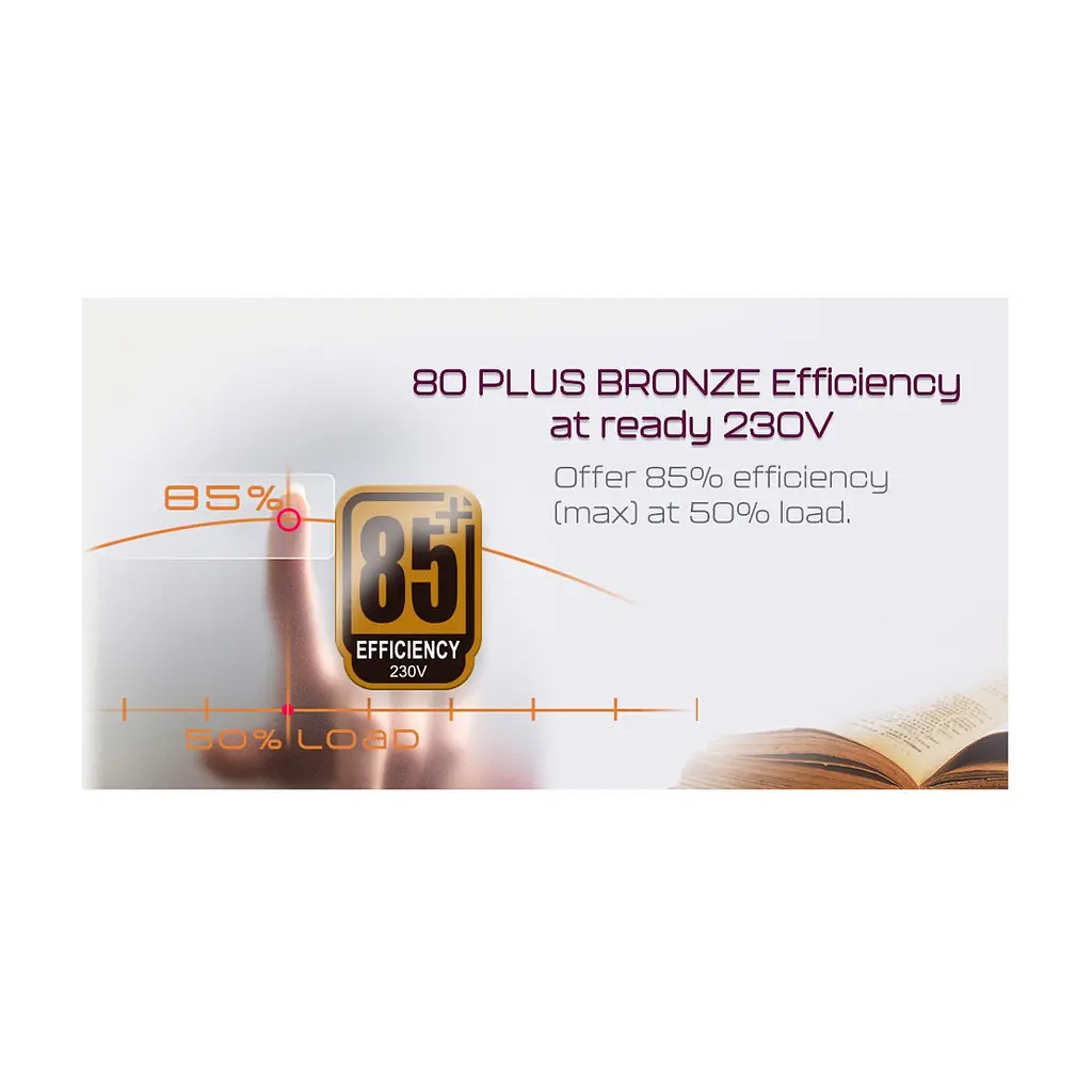 Блок живлення HighPower 750W (HP1-M750BR-H12S) - фото 7