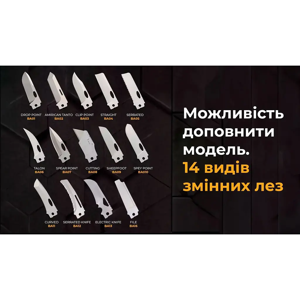 Мультитул Roxon Phantom S802 - фото 22