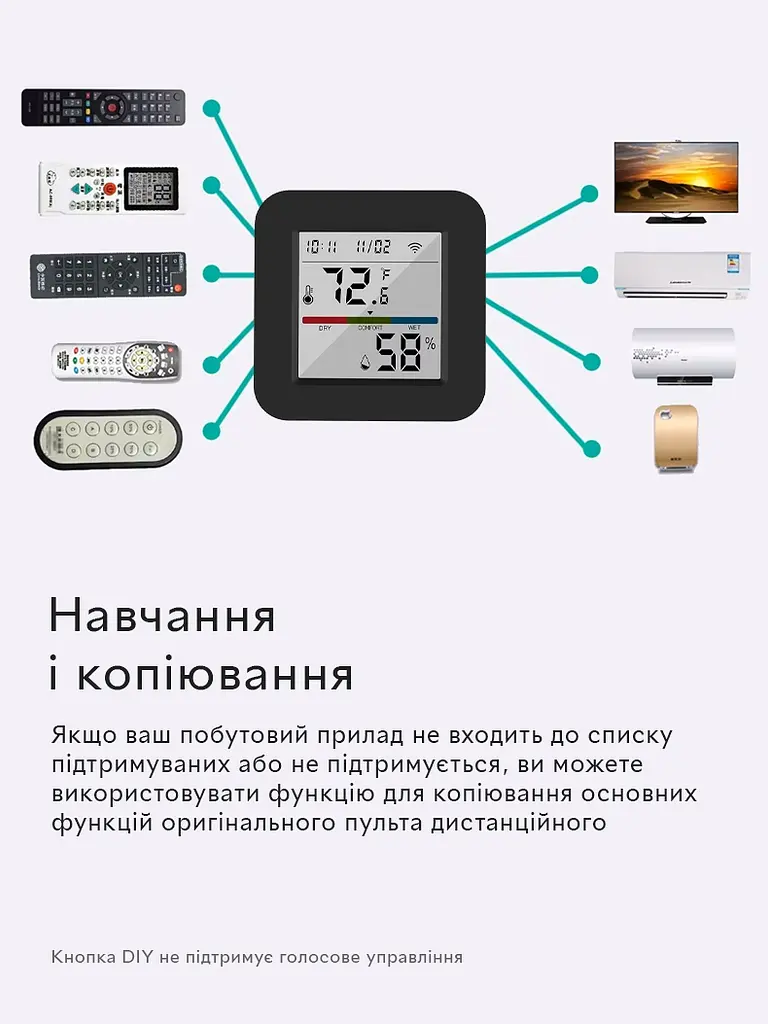 Розумний Wi-Fi датчик температури та вологості повітря Model №4, wifi термометр, гігрометр + IR Remote T Tuya hoz0012570 - фото 5