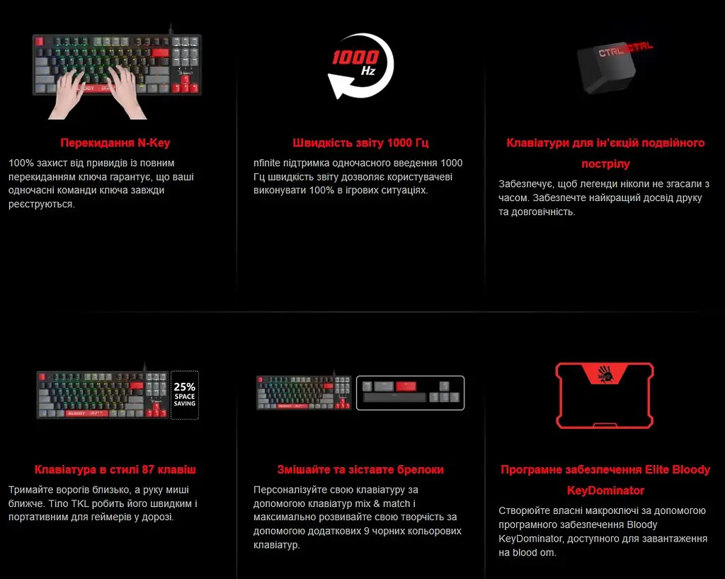 Клавиатура игровая механическая A4Tech Bloody S-310 BLMS Red Plus Switch USB RGB Black - фото 10