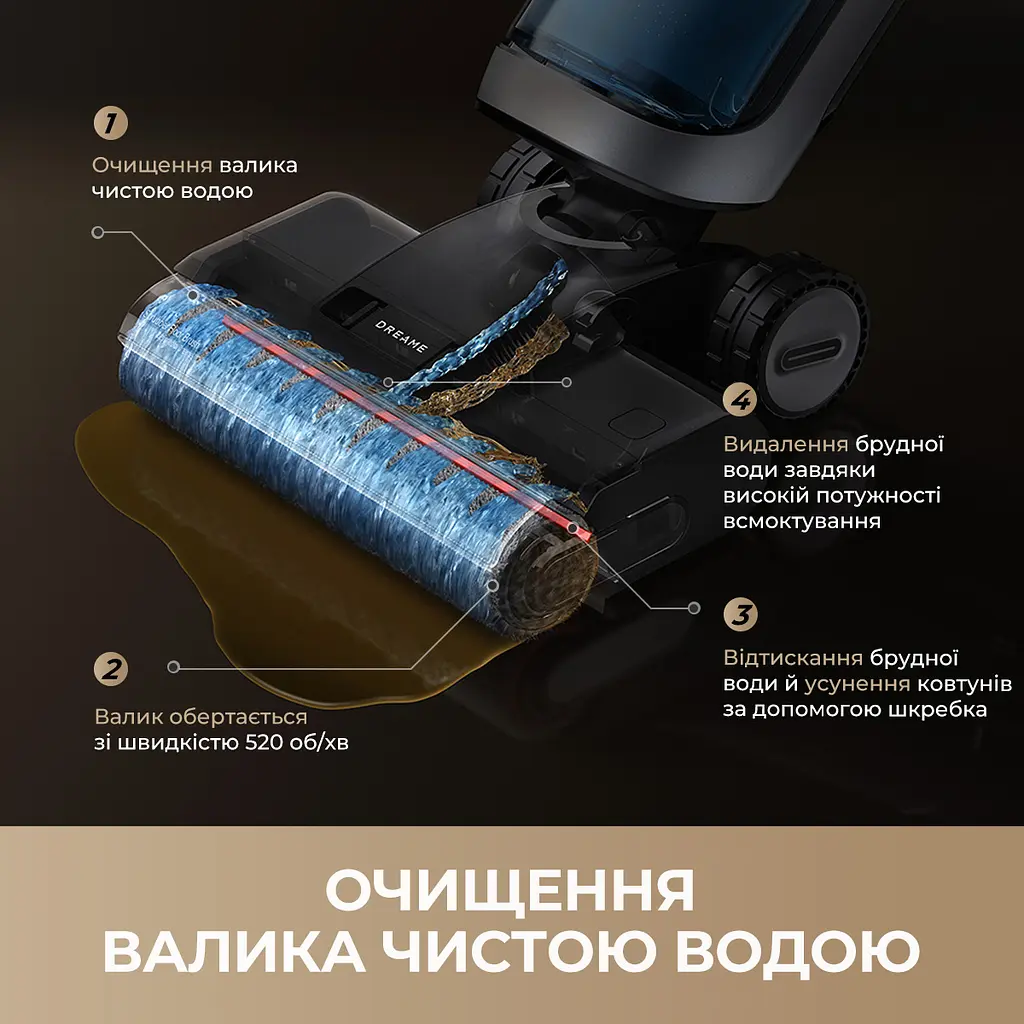 Бездротовий миючий пилосос Dreame H14 DUAL 4 в 1 - фото 14