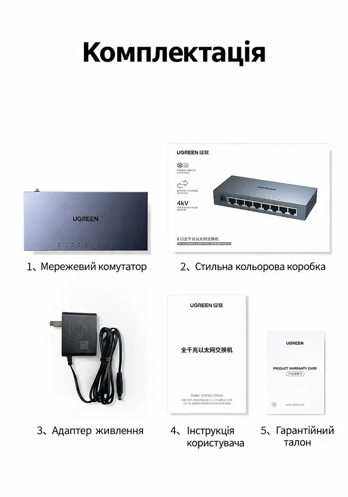 Некерований гігабітний Ethernet-комутатор UGREEN CM934 світч 8 портів RJ45 10/100/1000 Мбіт/с на порт комутаційна здатність 16 Гбіт/с блок живлення 5 В / 1 А у комплекті захист від імпульсних перенапруг 4 кВ Auto MDI/MDIX для прямих і перехресних патч-кордів автоматичне узгодження швидкості й дуплексу для настінного монтажу індикатори живлення та активності портів пасивне охолодження без вентилятора сталевий корпус сірий (55467) - фото 3