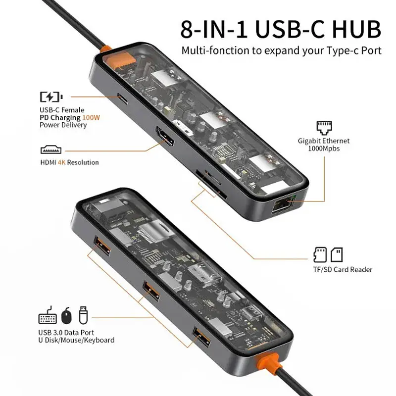 Переходник HUB WIWU Cyber hub CB008 8 in 1 - фото 3