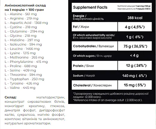 Гейнер Powerful Progress Carbo Mass Gainer 2 кг Cappucino - фото 2