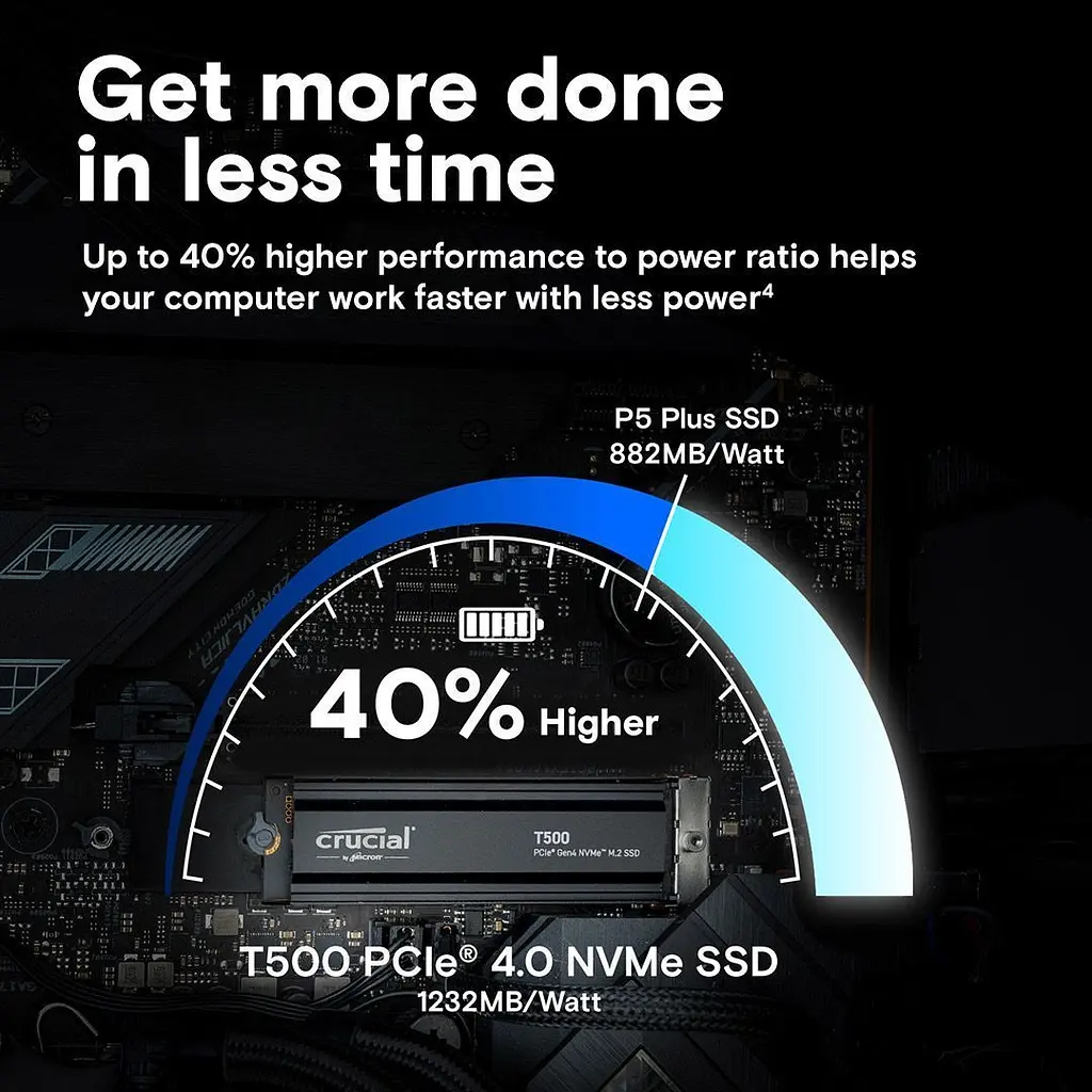 SSD накопичувач Crucial T500 1TB with Heatsink (CT1000T500SSD5) [142561] - фото 8