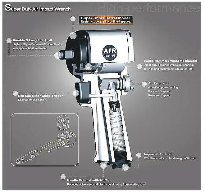 Гайковерт для шиномонтажу пневматичний TOPTUL 1/2" 678 Nm 9500 об/хв супер-короткий KAAQ1650 - фото 3