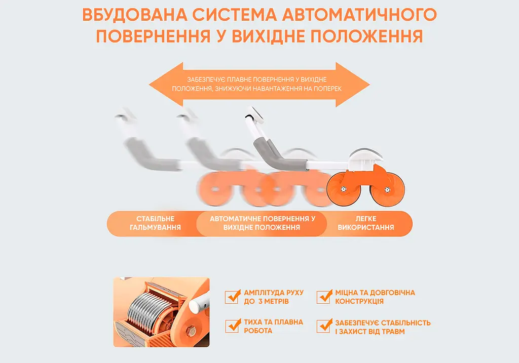 Ролик для пресу EasyFit зі зворотним механізмом та лічильником (EF-1357) - фото 2