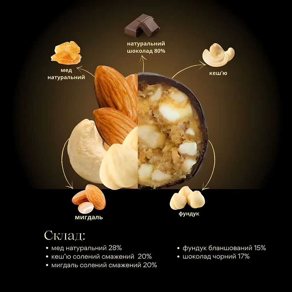 Конфеты Misso Метеор с медом в шоколаде 180 г - фото 2