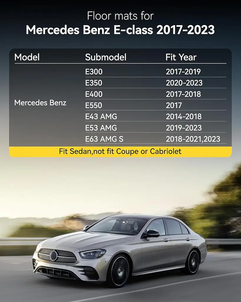 Комплект килимків TPE для Mercedes E-Class 2017–2022, 1–2 ряд - фото 5