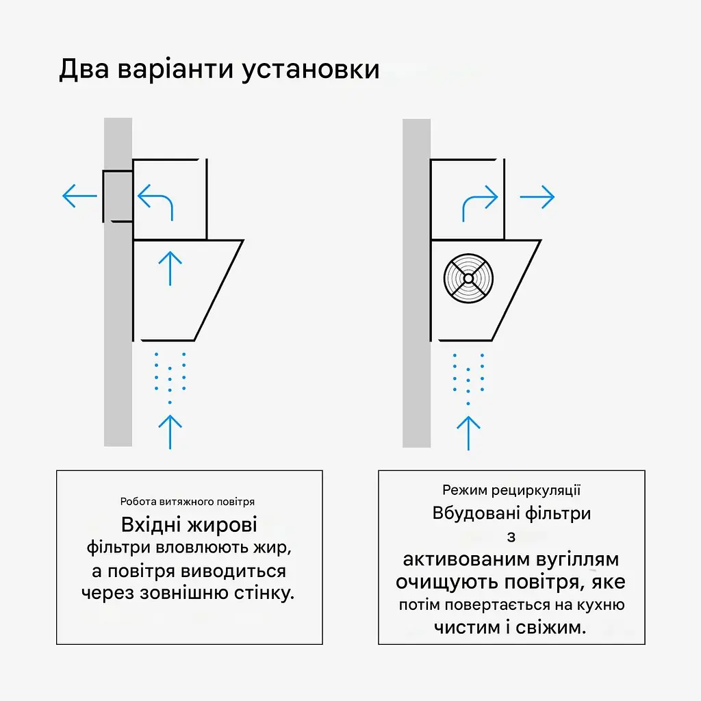 Вытяжка Klarstein Velaire 90 см (10047364) - фото 4