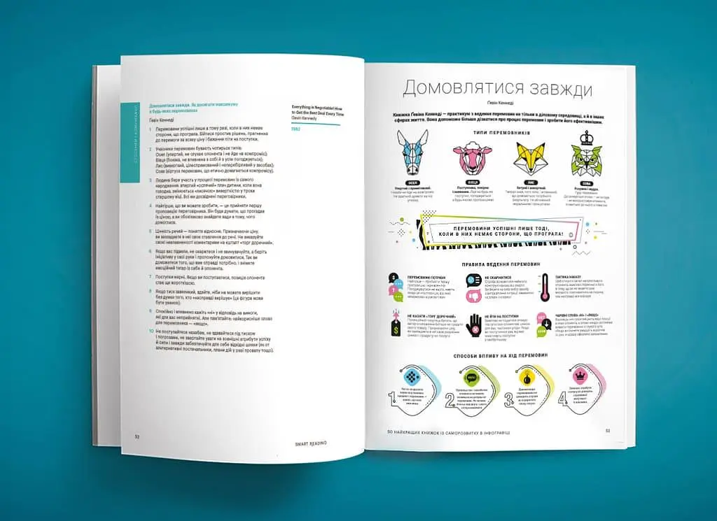 50 найкращих книжок із саморозвитку в інфографіці - фото 9