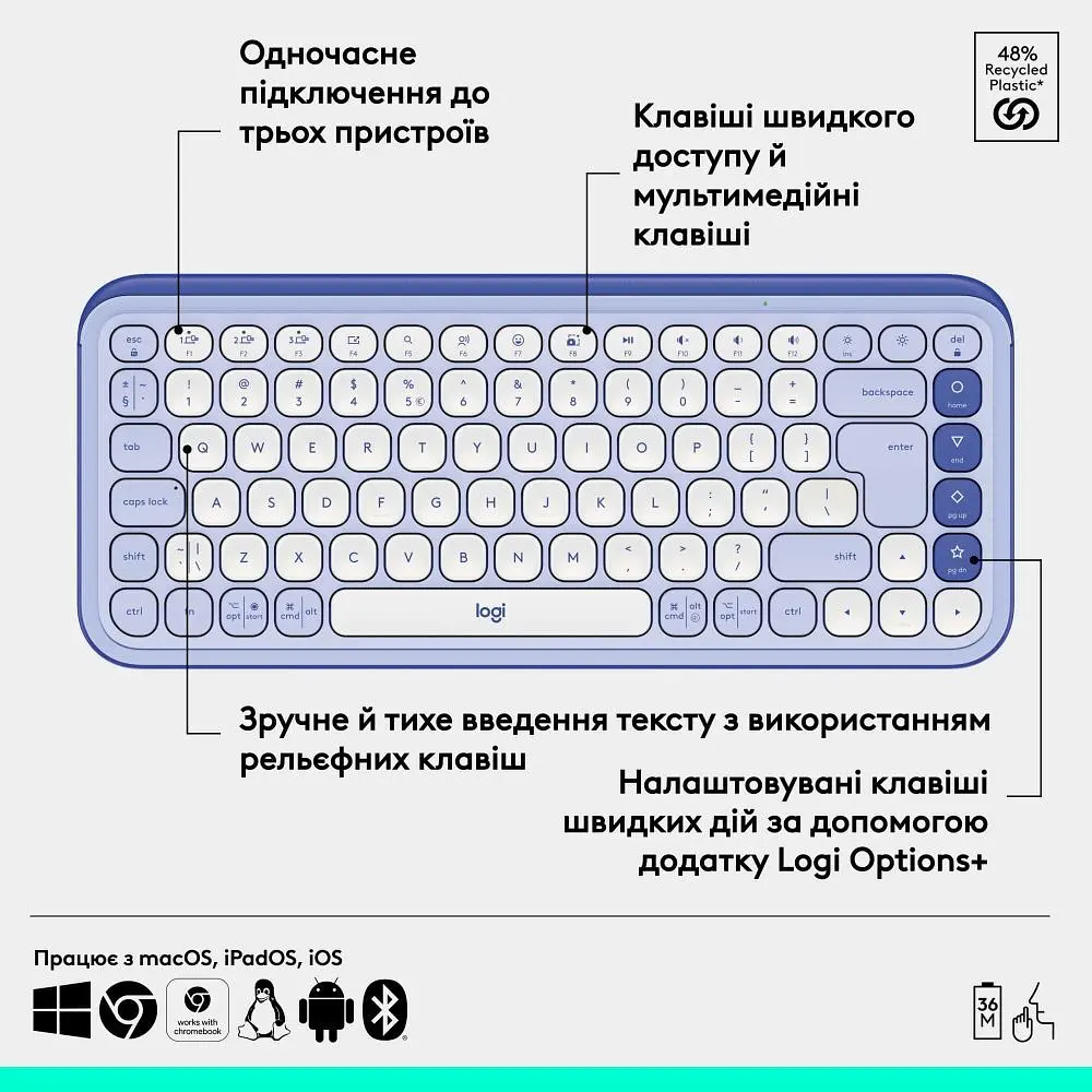 Клавiатура бездротова Logitech Pop Icon Keys Lilac (920-013074) - фото 6