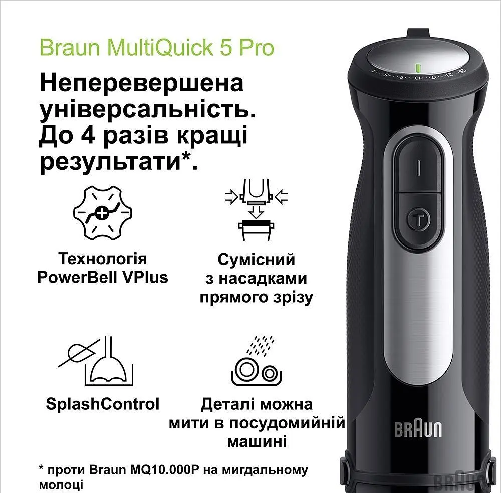 Блендер Braun (MQ 55755 MBK) - фото 4