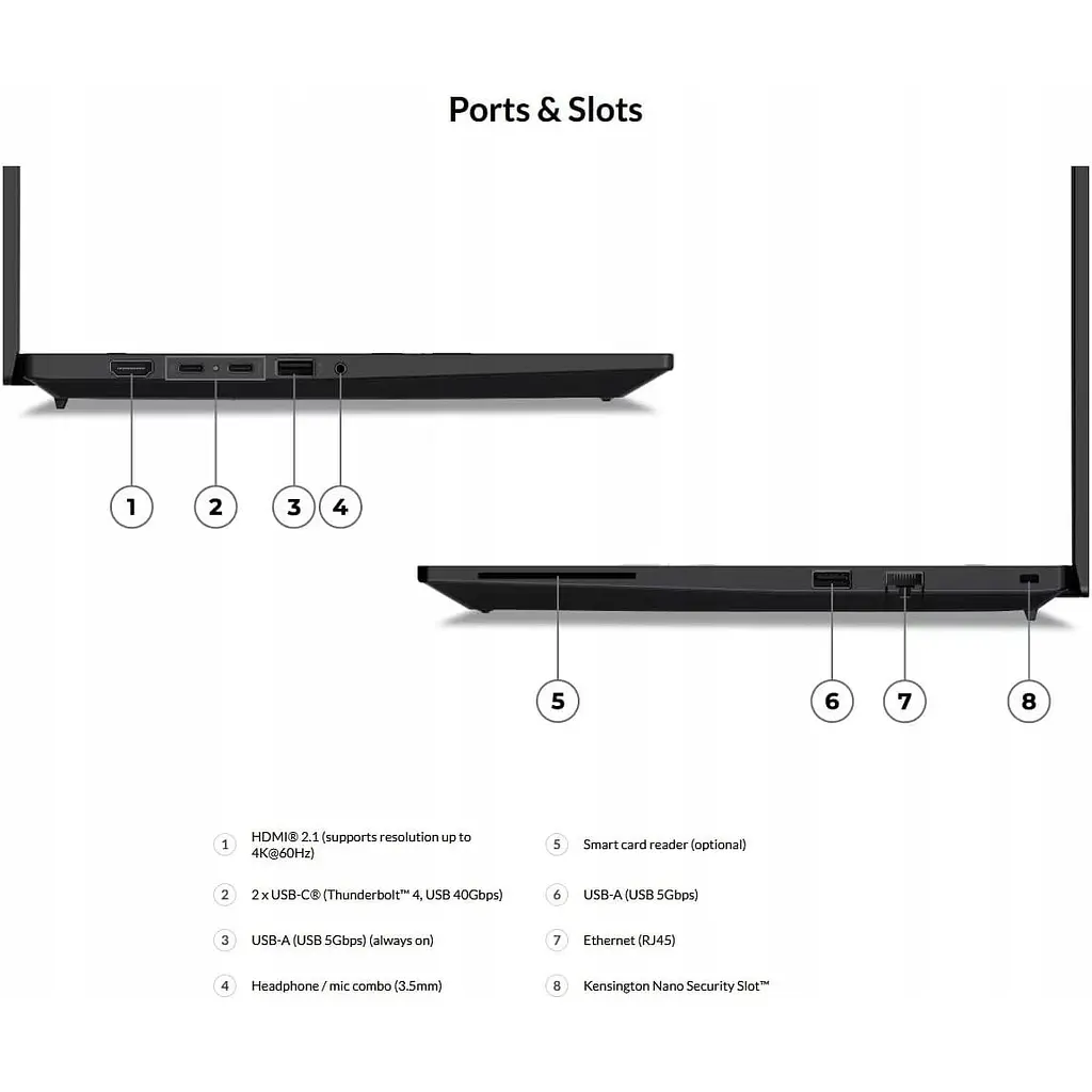Ноутбук Lenovo ThinkPad P14 Gen 5, Ultra 7 155H, 64GB, 1TB, 3K, RTX 500 Ada, 14 - фото 6