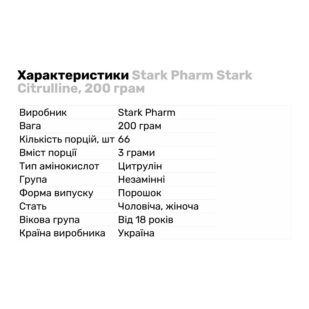Амінокислота Stark Pharm Stark Citrulline, 200 грам - фото 2