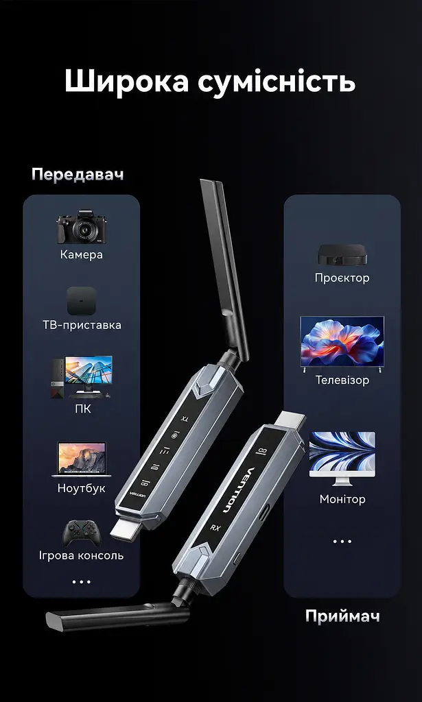 Бездротовий HDMI Vention 1 передавач і 1 приймач 1080p 60 Гц до 200 м на відкритій місцевості потрібне живлення модулів через USB-C кнопка паузи та відновлення трансляції дублювання екрана розширення екрана за підтримки комп’ютером із заводським спарюванням сіро-чорний (ADPH0-1) - фото 4
