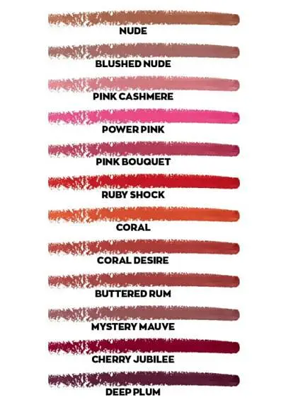 Олівець для губ Avon Рожевий кашемір/Pink Cashemir - фото 2