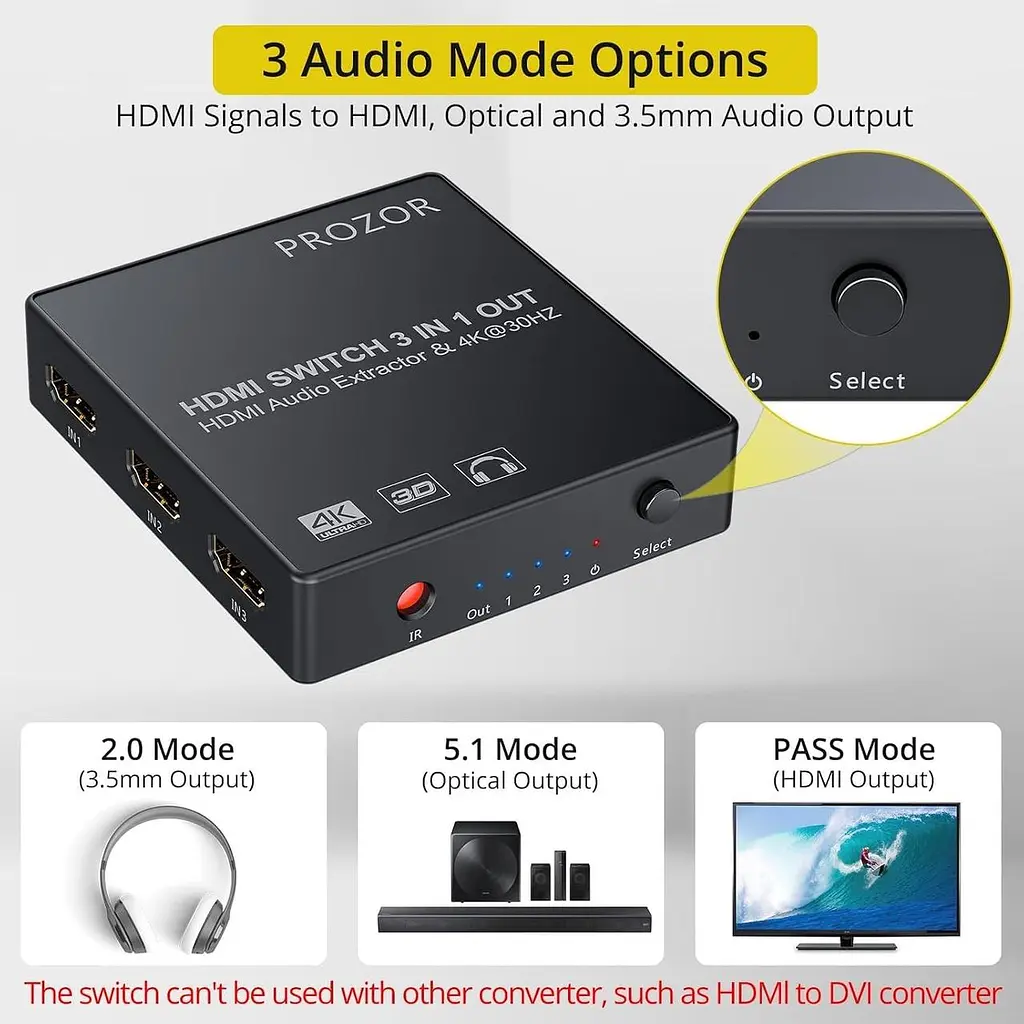 HDMI-перемикач Proster 3×1 з аудіоекстрактором, PIP та пультом ДК, 4K - фото 6