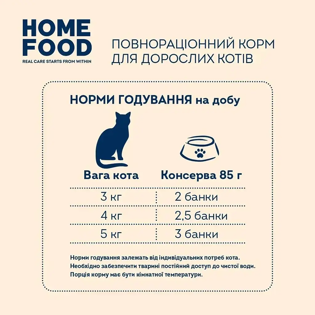 Повнораціонний консервований корм Home Food для дорослих котів з яловичиною та лососем в желе 85 г - фото 4