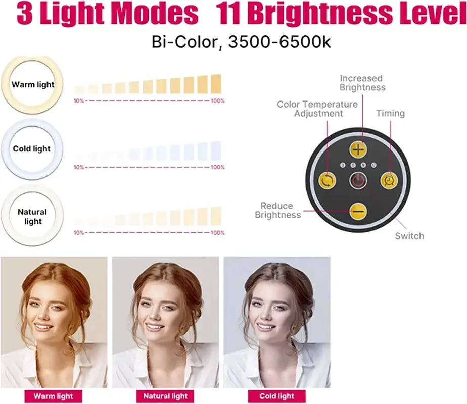 Кольцевая LED лампа Ulanzi T1 26см (UV-2517) [81645] - фото 7