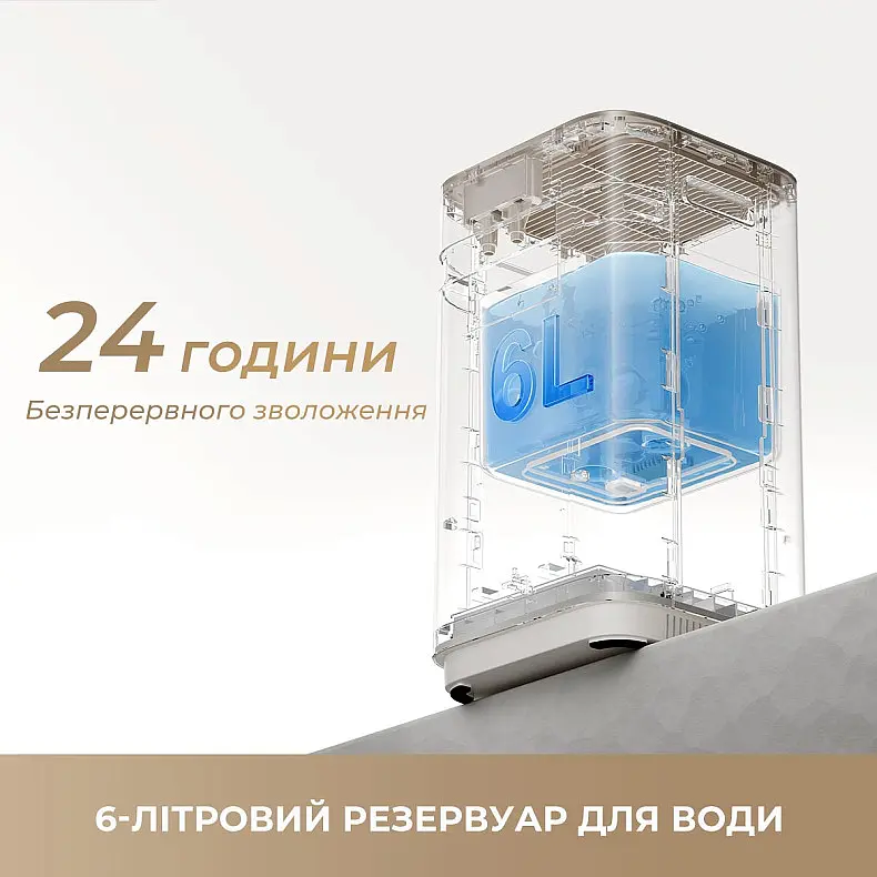 Увлажнитель воздуха Dreame H40 - фото 4