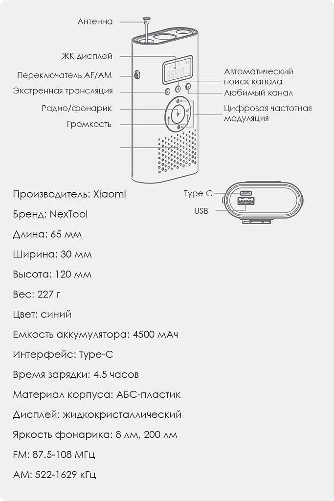 Многофункциональное радио Nextool Hand Crank Radio павер банк фонарь динамо - фото 9