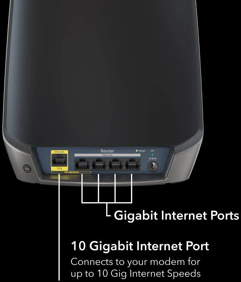WiFi Mesh-система Netgear Orbi RBK862SB 2-pack - фото 2