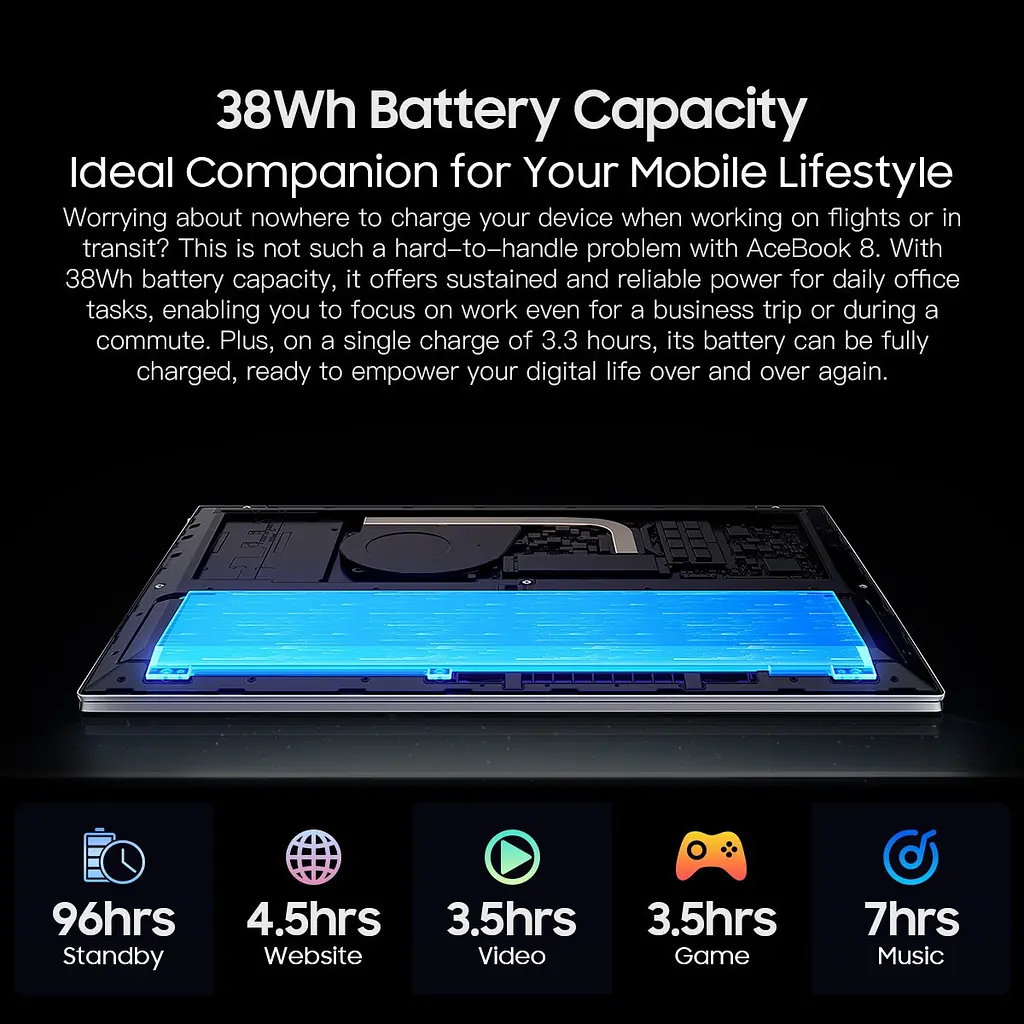 Blackview Acebook 8 Ноутбук 16GB DDR4 512GB,N97 36GHz/UHD,Windows 11,38Wh,+,HDMI 2.0,Bluetooth,USB 3.0 - фото 3